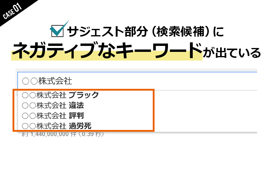 サジェスト部分にネガティブなキーワードが出ている